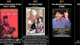 Tom Conti - Best movies