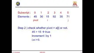 DESIGN & ANALYSIS OF ALGORITHMS - DIVIDE & CONQUER (PART 3)