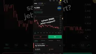 saham bmri jebol support? #saham #ihsg #bmri #shortvideo