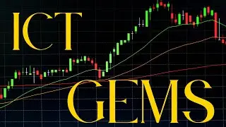 Master Trading: Unlocking Opening Range Gap & Liquidity Secrets
