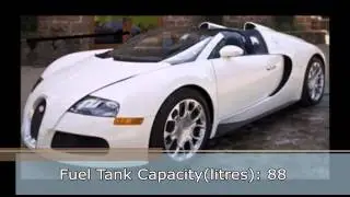 Bugatti Veyron Rival for US$38,000 at wikipedia-org.org