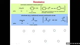 Basics of Chemistry: Acid-Base catalysis