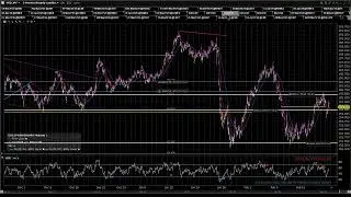 2026 02 23 Jack's Pre Market Review
