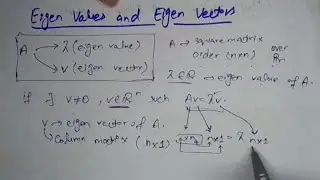 Eigen Values and Eigen Vectors with Examples