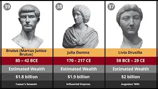 Top 50 Wealthiest Roman in History Included Emperors