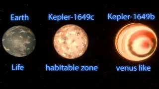 Kepler-1649c habitable exoplanet