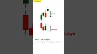 Gap up and down Kya hota hai #stockmarket #trading #chartpatterns #tradingcharts #optionstrader