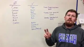 Weight Loss