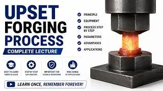 Upset Forging Process | Working, Advantages & Applications