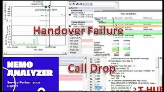 Service Performance report & Call drop analysis using Nemo Analyzer