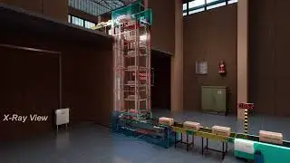 Telescopic and Vertical Reciprocating Conveyor