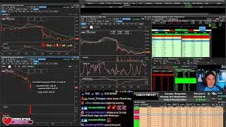 Government shutdown over? | LIVE Day Trading the Stock Market