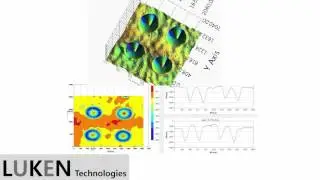 LUKEN Technologies PCB Dimple inspection