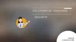 Analytique RH