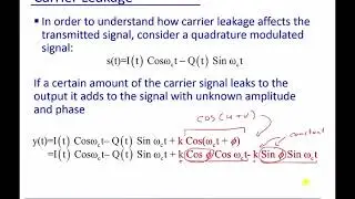 Module 6: Carrier Leakage