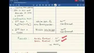 PART-6 QUALITATIVE ANALYSIS