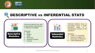 Descriptive Statistics and Interpretation