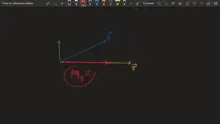 Produto Escalar - Projeção de vetor sobre vetor