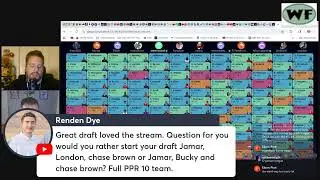Fantasy Football Mock Draft: WalterFootball.com After Dark, Aug. 15, 2025