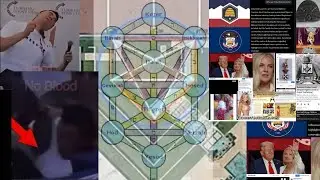 Der Ritualmord an Charlie Kirk: Okkulte Symbolik & Ank&uuml;ndigungen in Filmen