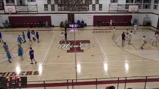 Telluride High School vs Nucla C team Mens Other Basketball
