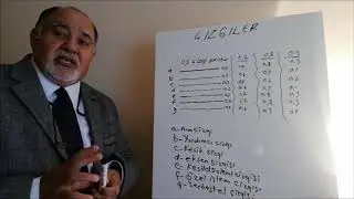 TEKNİK RESİMDE KULLANILAN ÇİZGİLER DERS 5.