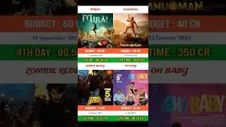 Mirai vs Hanuman vs Zombie Reddy vs Oh Baby | Box Office Collection Comprison | #miraimovie #teja