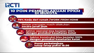 Pemprov DKI Jakarta Berlakukan PSBB Ketat, Simak 10 Poin Pemberlakuan PPKM di Ibu Kota - SIS 11/01