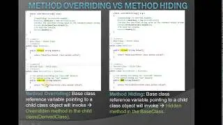 Method Overriding and Method Hiding