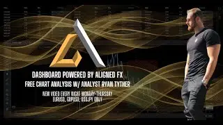 Peak Finder Free Chart Analysis 11-20-23