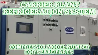 Carrier plant refrigeration system