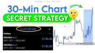 $16,000 Liquidity Sweep Trading Strategy - EXPLAINED