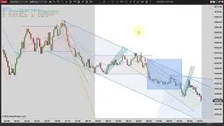 PATs - Another Bearish Day with Measured Move - Episode 092623