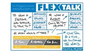 A Sketch Intro to FLEXTALK