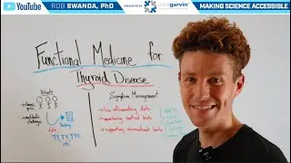 Functional Medicine for Thyroid Disease