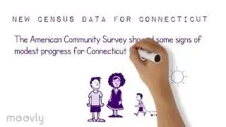 ACS policy brief - Poverty, health insurance an incomes in CT, 2015