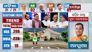 Odisha election results 2024: Discussion on exact poll and exit poll || Kalinga TV