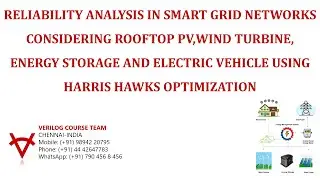 RELIABILITY ANALYSIS-SMART GRID-ROOFTOP PV-WIND TURBINE-ENERGY STORAGE-EV-HARRIS HAWKS OPTIMIZATION