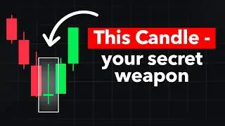 One Pattern to Find All Profitable Trades | Candlestick Patterns | Pin Bar Strategy
