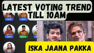 LOCK UP VOTING TREND | TILL 26TH APR 10 AM | TOTAL VOTE 787K | MUNNA BLOCKBUSTER | The Show Master |