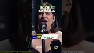 Eurovizija.LT: Official Results - HEAT 1 | LITHUANIA 🇱🇹 EUROVISION SONG CONTEST 2026 🎶😍 #esc2026