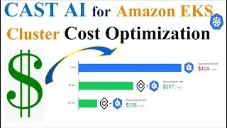 CAST AI for Kubernetes Cost Optimization |  Amazon EKS |  CAST AI | AI | Kubernetes | Cost
