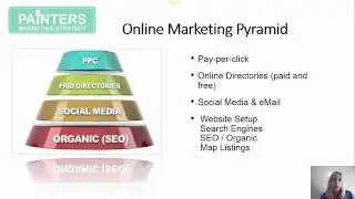 Painters Marketing Strategy - Intro to Internet Marketing for Painting Contractors