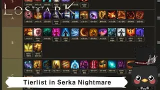 (KR)Lostark Tierlist in Serka Nightmare