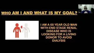 How to Run an Aggressive Living Donor Kidney Campaign by Larry Orbach