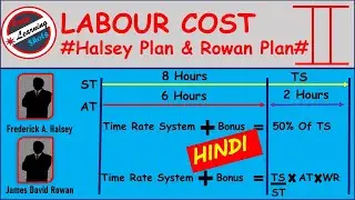 Halsey premium plan Rowan premium plan in Hindi labour cost remuneration and incentives