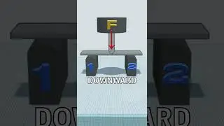 3-Point Bend Test
