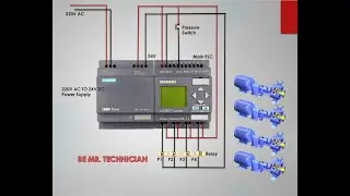 4 Pumps with Pressure Switch Alternate (Step by Step) Run Program Full Tutorial (Siemens LOGO PLC)