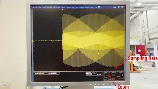 Aliasing Effect