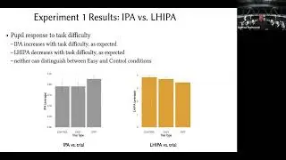 The Low/High Index of Pupillary Activity